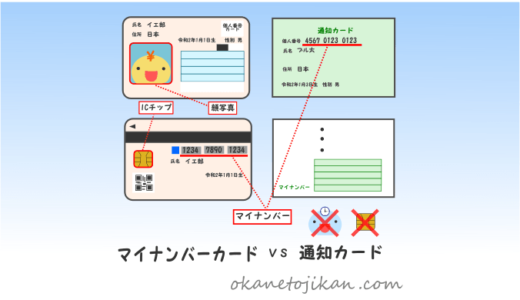【徹底比較】マイナンバーカードと通知カードの違いを分かりやすく解説